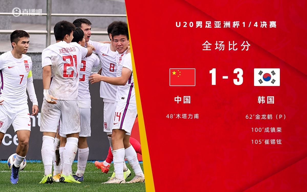 復仇！U22國足絕殺復仇韓國，2年前U20亞洲杯加時憾負無緣世青賽