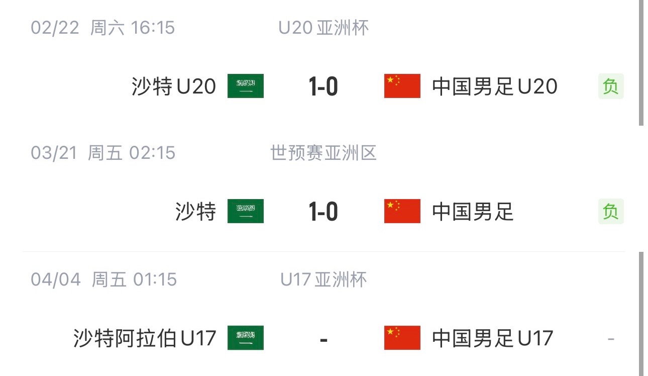 國字號三遇沙特！國少U17亞洲杯首戰對陣沙特，此前國足&國青均負